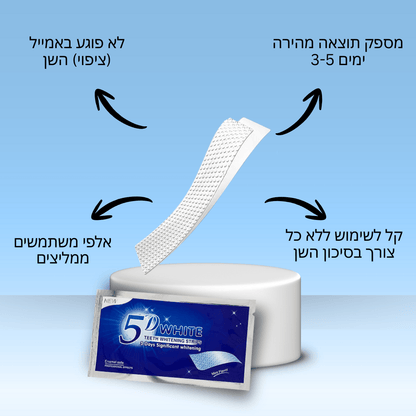 ™PureSmile - מדבקות להלבנת שיניים לחיוך לבן ובריא